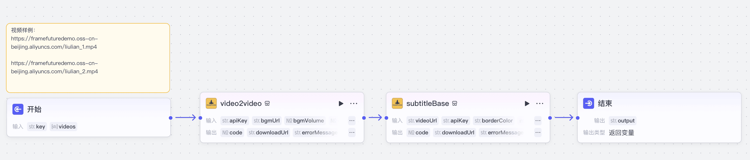 工作流全部节点 图片 1